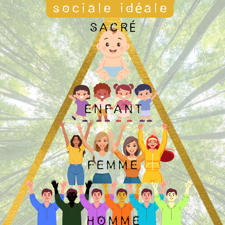 Une organisation sociale idéal