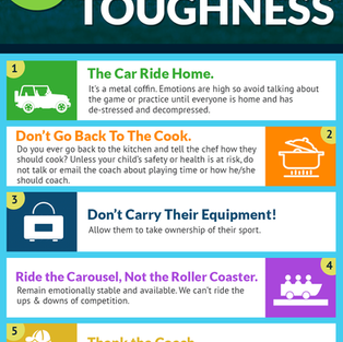 Building Mental Toughness