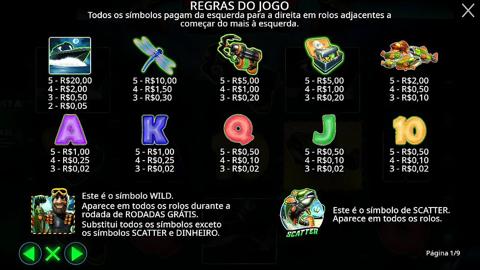 Tabela de pagamento de Big Bass Mission' Fishin'