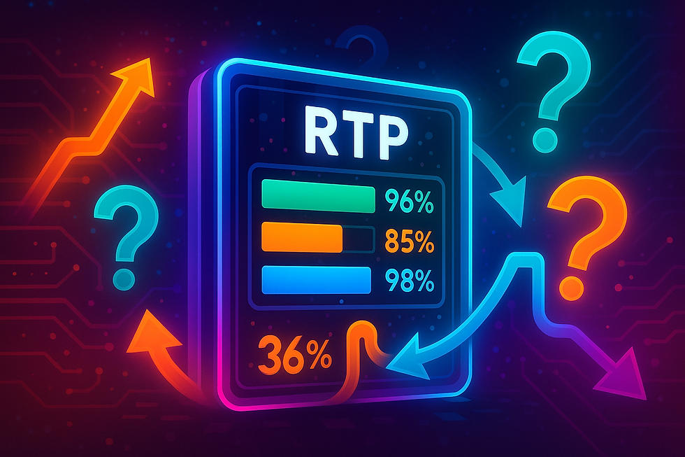 ainel digital com valores de RTP variáveis (96%, 85%, 98%) e setas coloridas indicando caminhos diferentes, ao lado de pontos de interrogação.