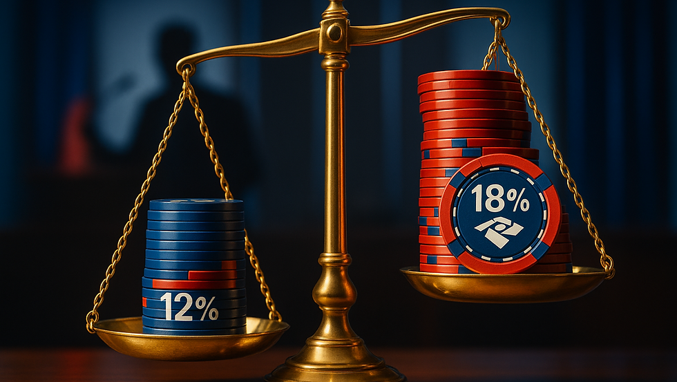 Balança dourada com fichas de cassino representando alíquotas de 12% e 18%, em referência ao aumento de taxação sobre apostas.