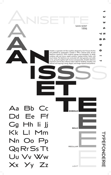 Anissette