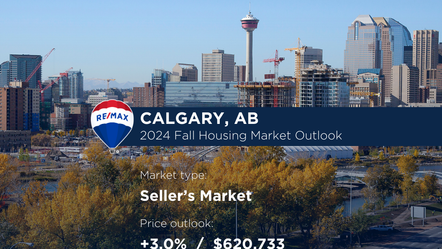 2024 Fall Housing Market Outlook