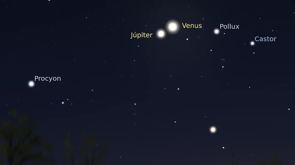 Conjunción Venus Júpiter, 9 de junio. / Gráfico: Stellarium