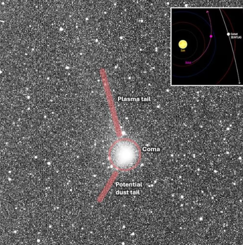 La ESA identificó en el 3IATLAS un halo de gas y dos colas diferentes, una formada por plasma cargado y otra compuesta por finas partículas de polvo (ESA)