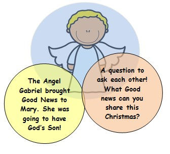 AngelGabriel.jpg