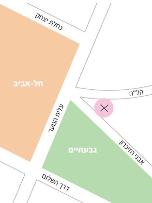 לימודי צורפות במרכז – הוראות הגעה וטיפים נוספים