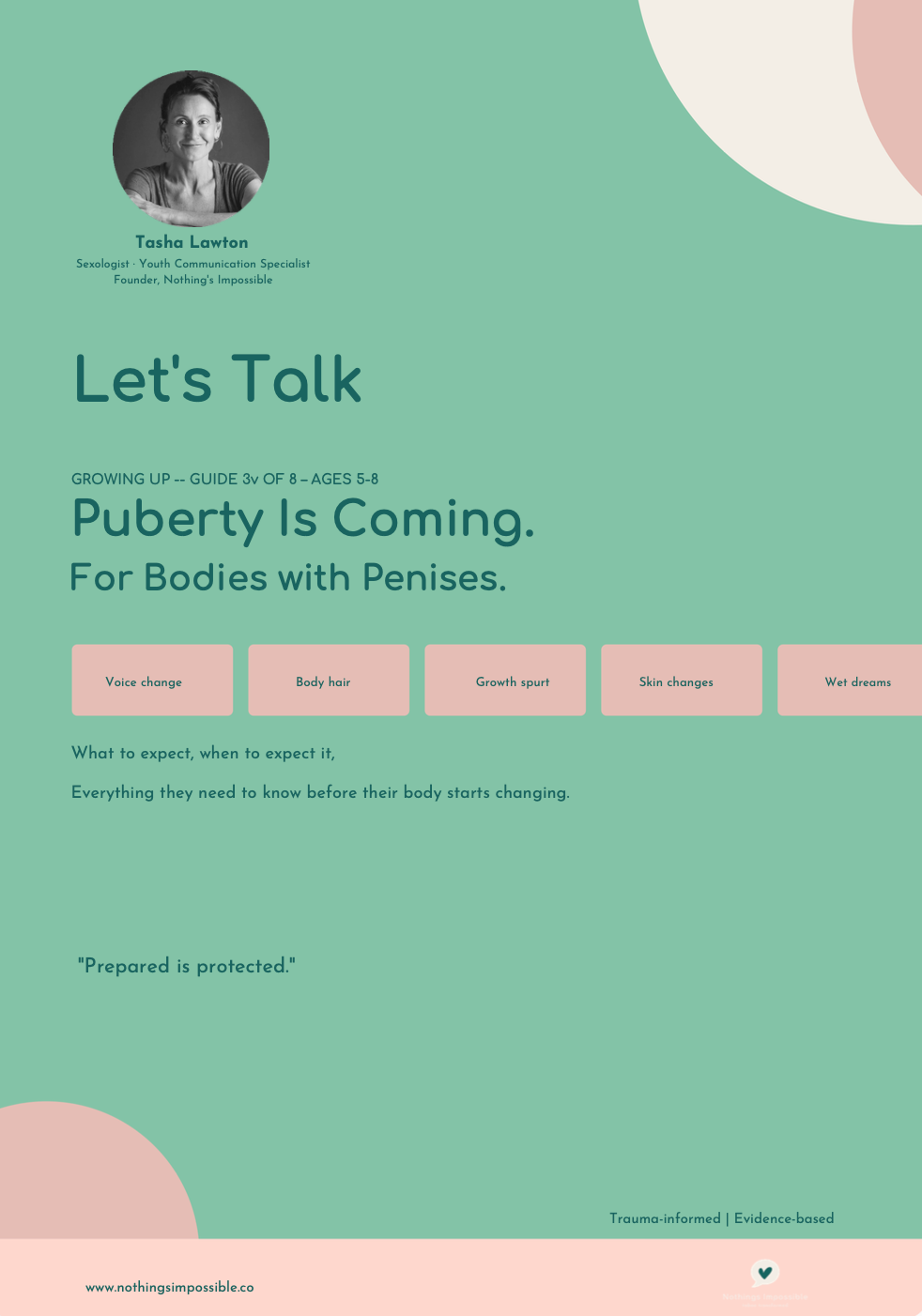 Puberty is Coming. For Bodies with Penises (Guide 3b of 8: Ages 5-8)