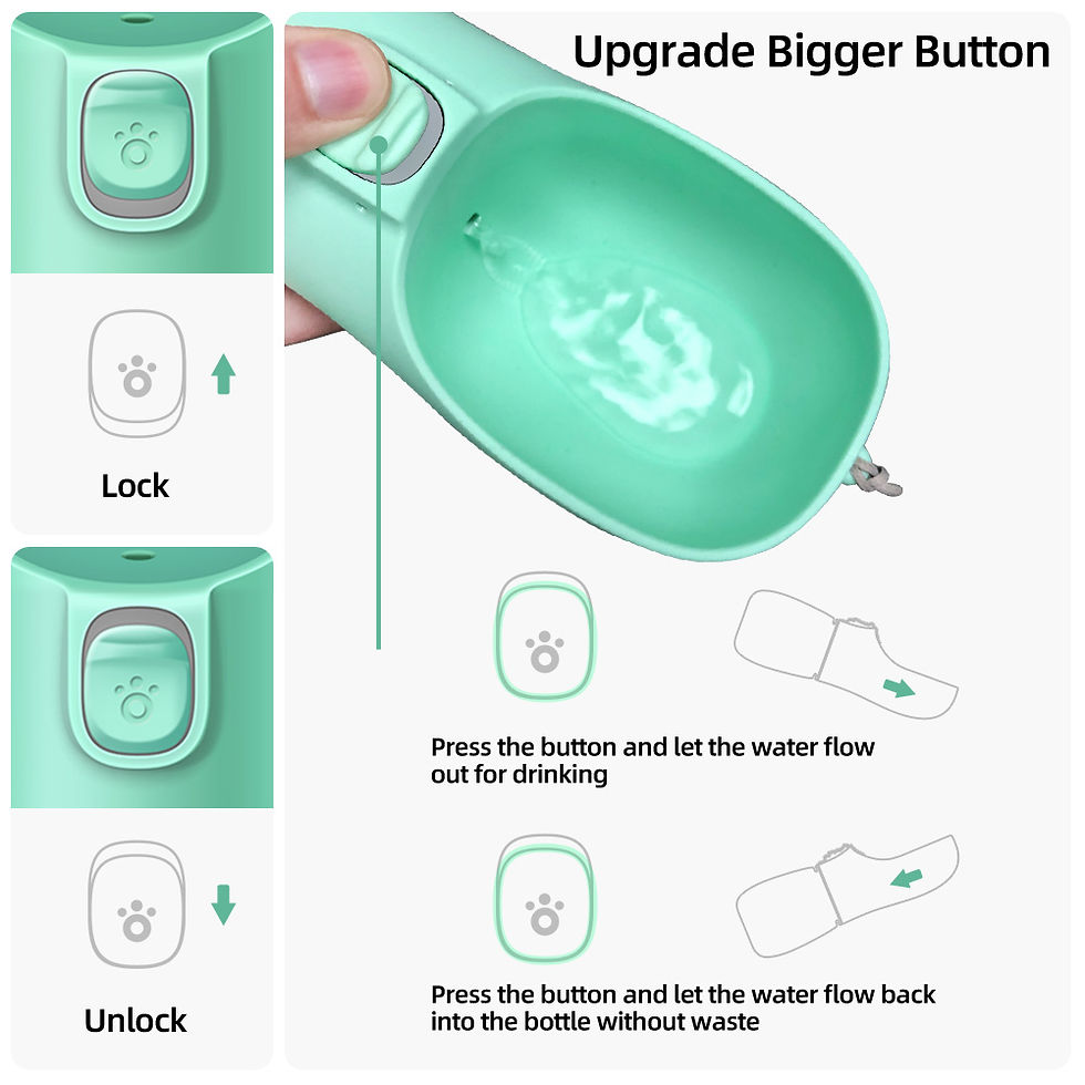 Thumbnail: Dog Water Bottle For Pet Dogs Cats Water Feeder Bowls Outdoor Travel Leakproof P