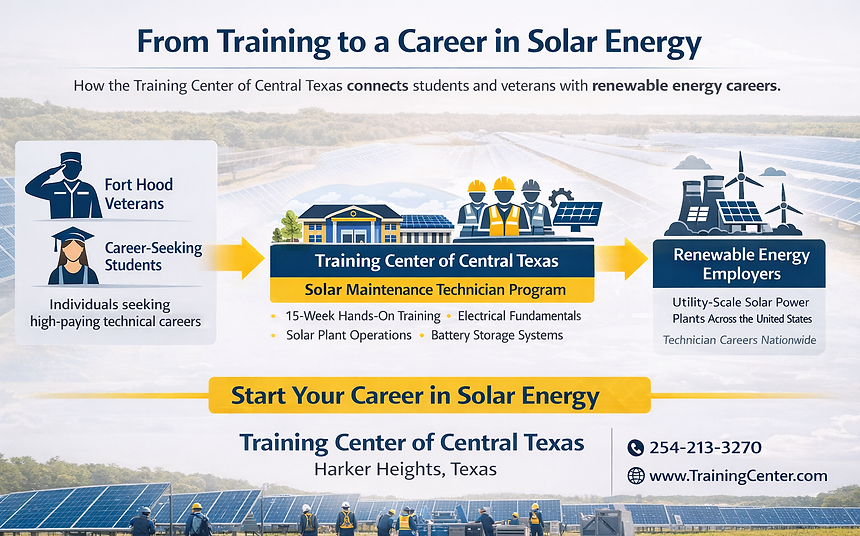 Solar Talent Network2 (2).png