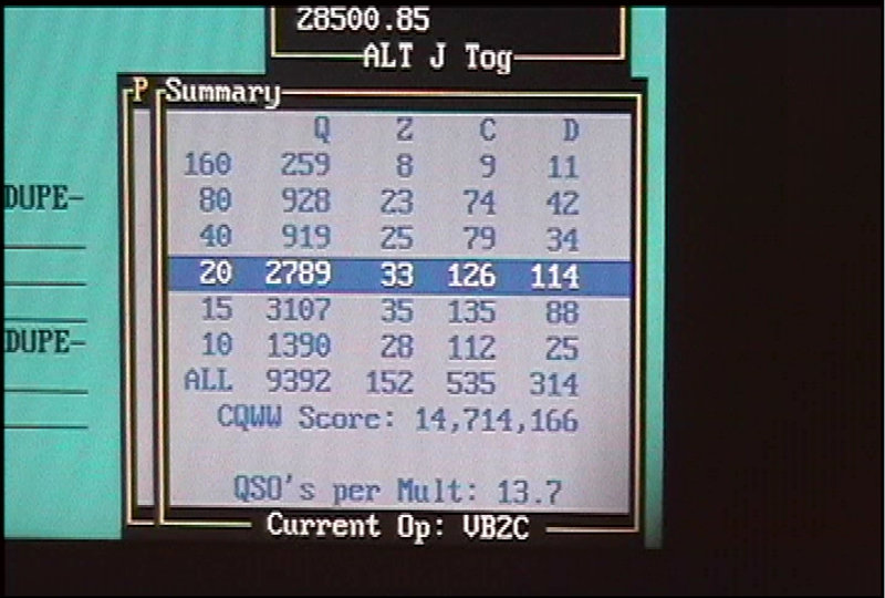 Score Zone 2