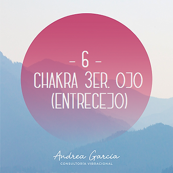 Chakra 3er Ojo - cuadrado.png