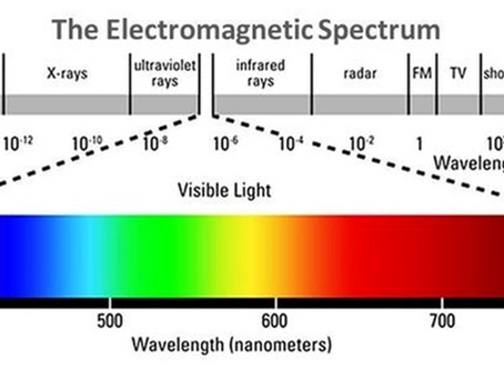 Shining a Light on Health: Exploring the Benefits of Red & Infrared Light Therapy