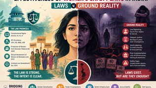 Effectiveness of Women’s Safety Laws in India: Laws v. Ground Reality