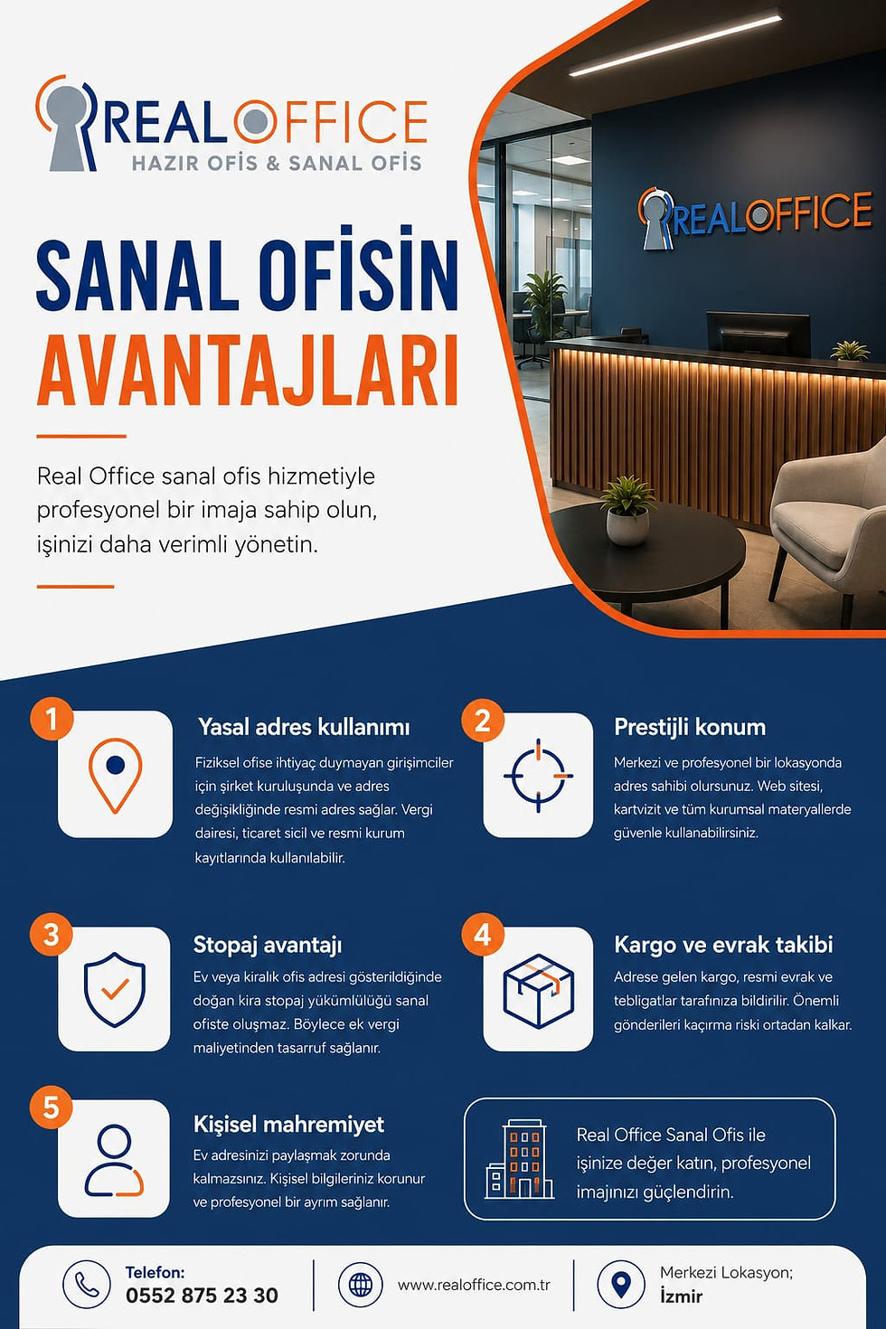 Real Office sanal ofis hizmetlerinin avantajlarını anlatan kurumsal bilgilendirme görseli.