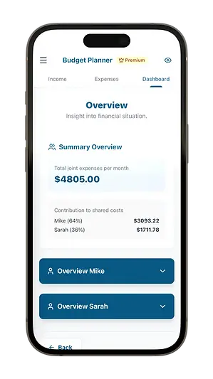 Split shared expenses
based on salary
