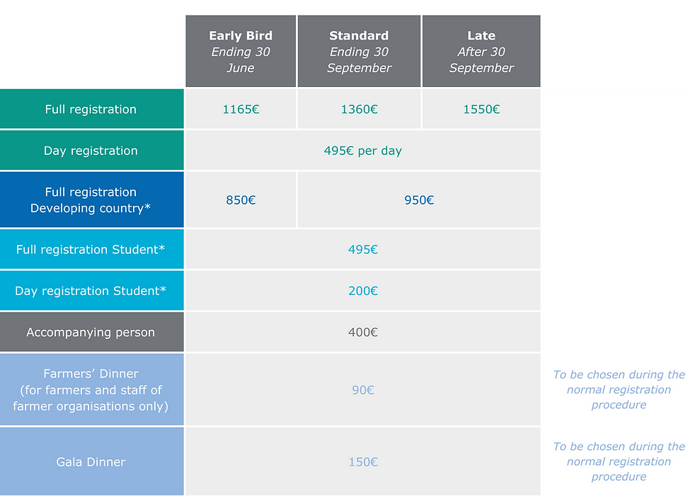 Tableau  inscriptions V8.png