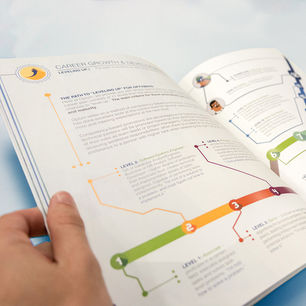 Hand holding "CAREER DEVELOPMENT ROADMAP" booklet displaying numbered levels.