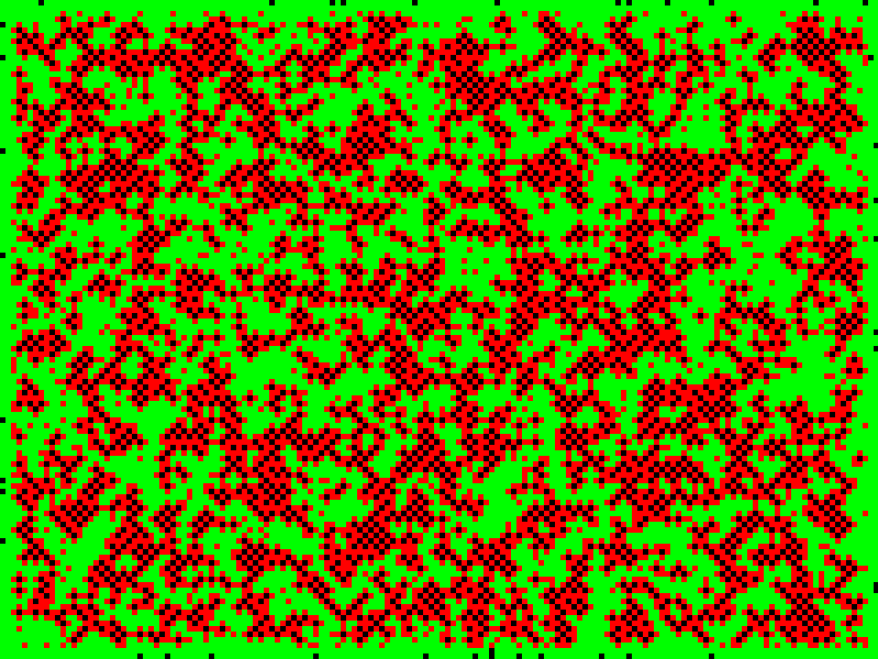 Random Number Generator Rule 30