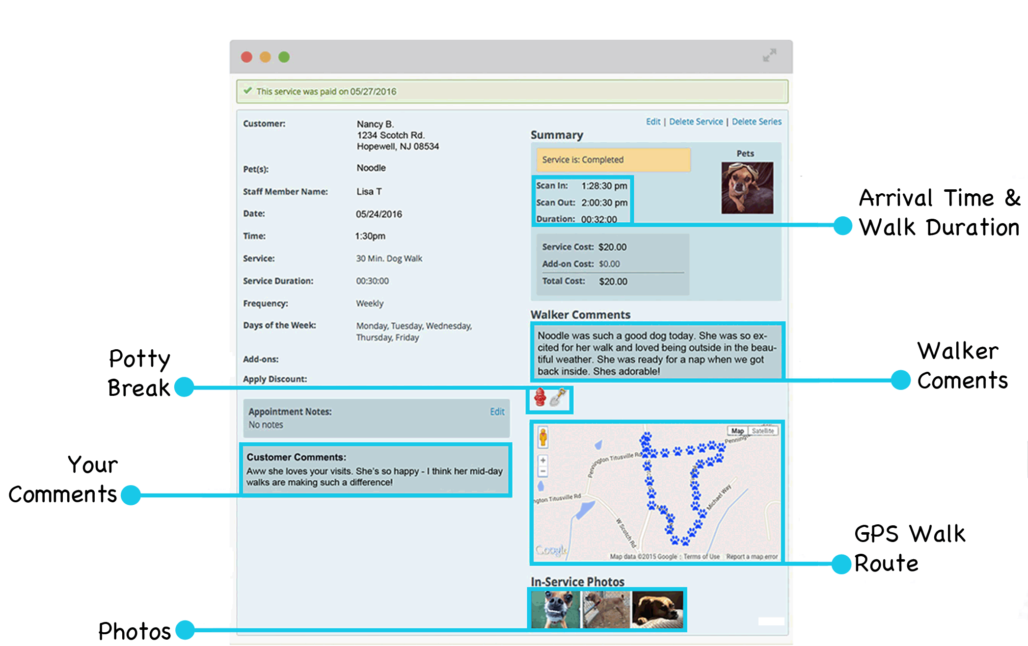 Dog Walk Alert with Photos, Map, Comments
