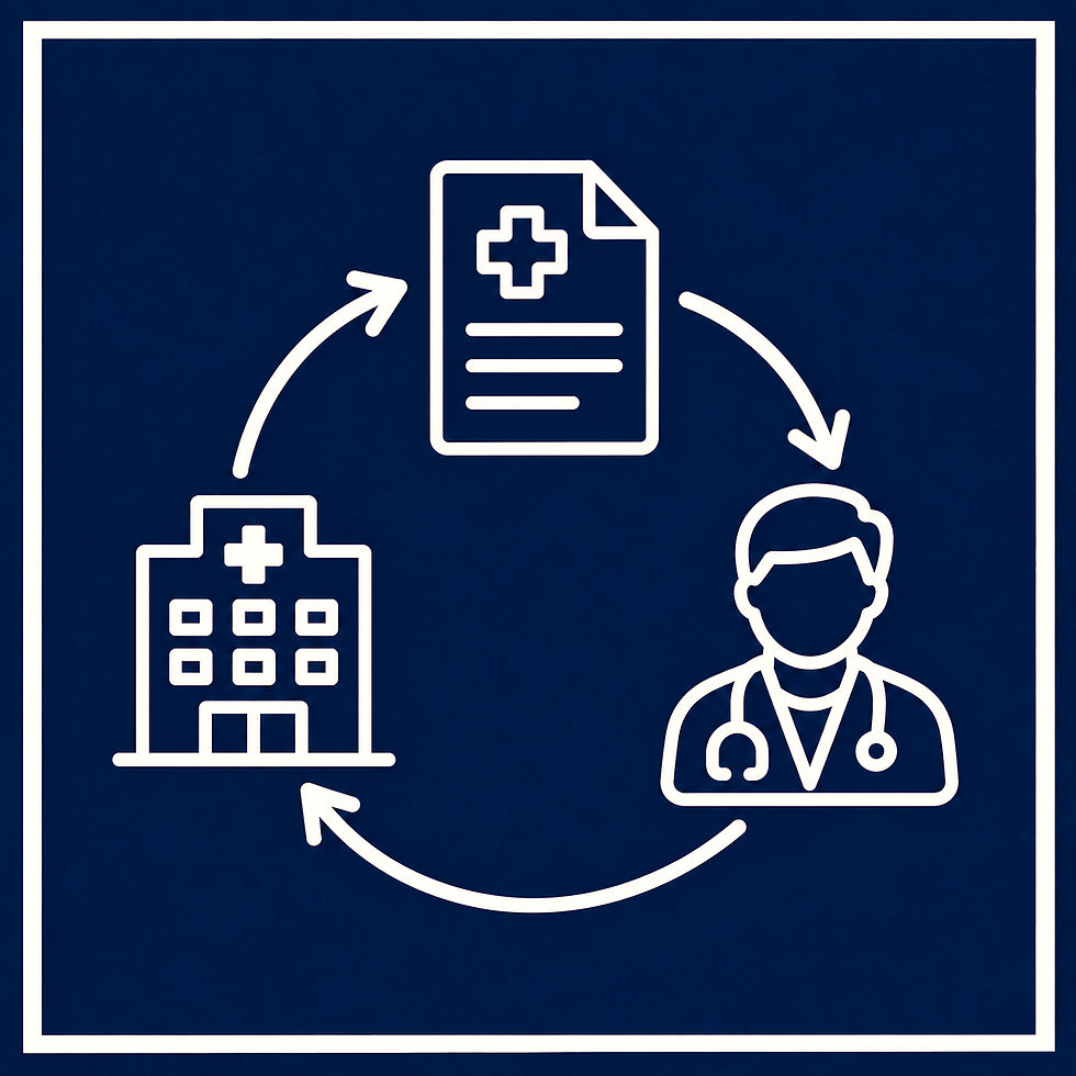 Moving From Open Referral Loops to Structured Workflows