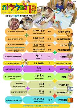 לוח חושפות (3)