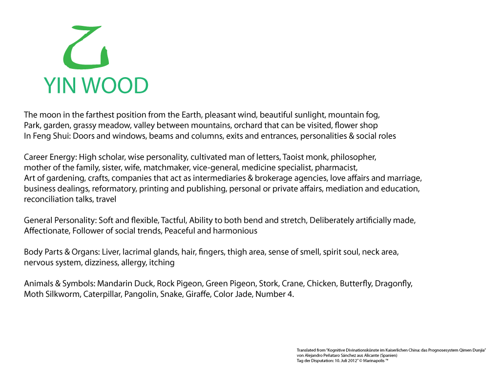 YINWOOD.gif