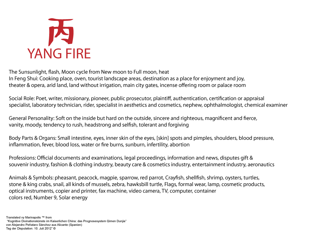 YANGFIRE.gif