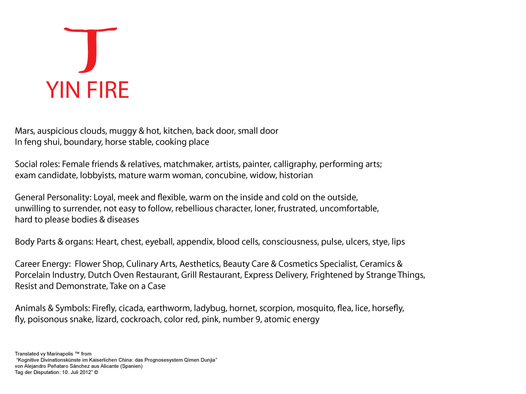 YINGFIRE.gif