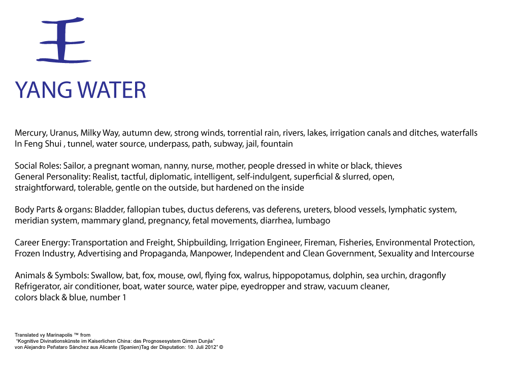 YANGWATER.gif