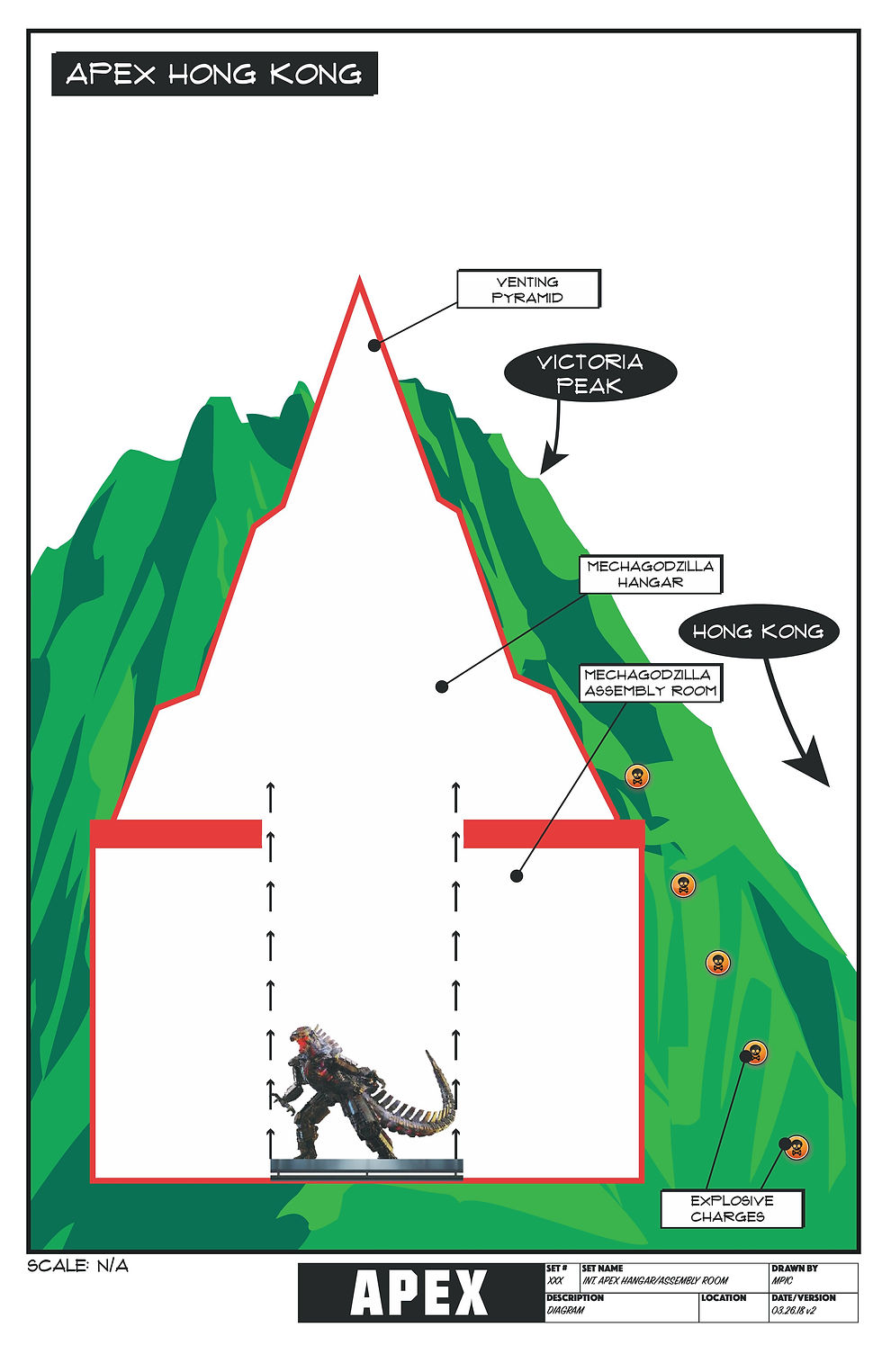 INT APEX HANGAR Diagram