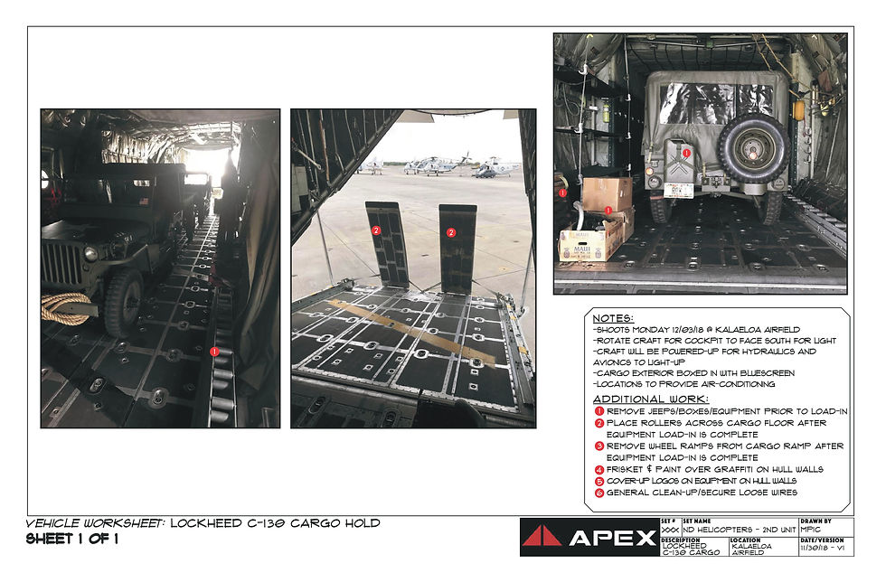 LOCKHEED C130 CARGO HOLD Worksheet