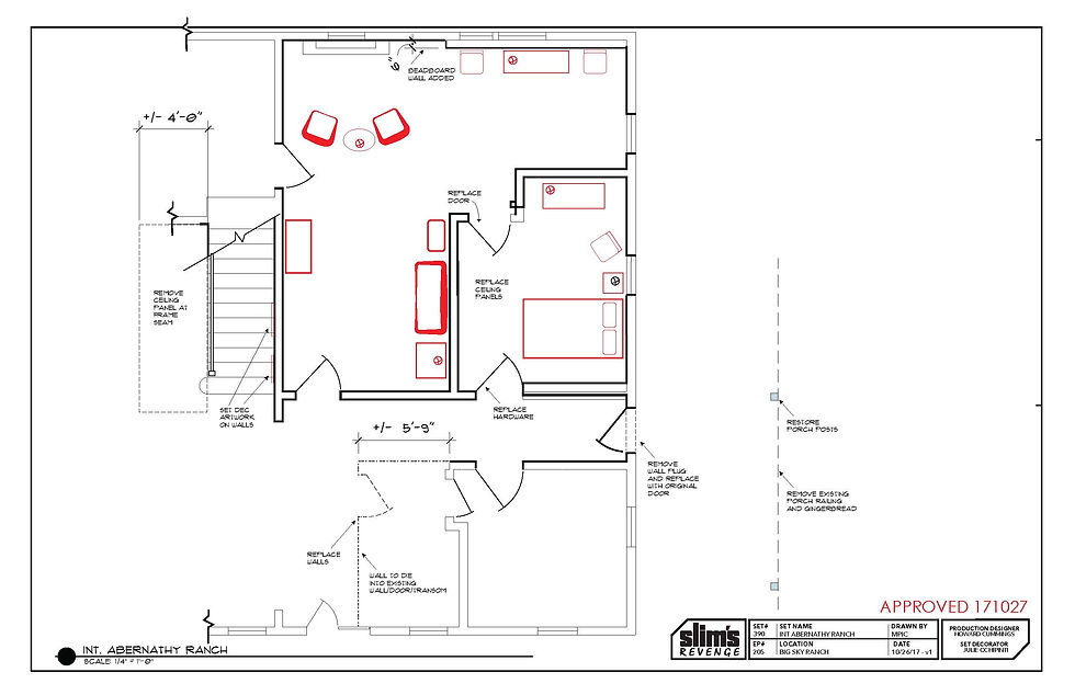INT ABERNATHY RANCH Directors Plan