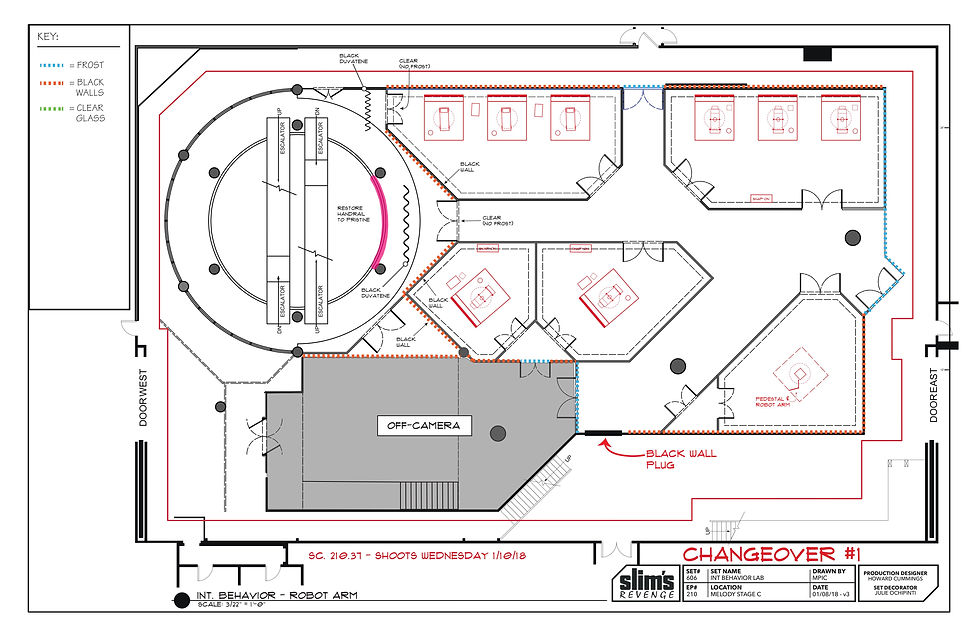 INT BEHAVIOR LAB - ROBOT ARM Director's Plan