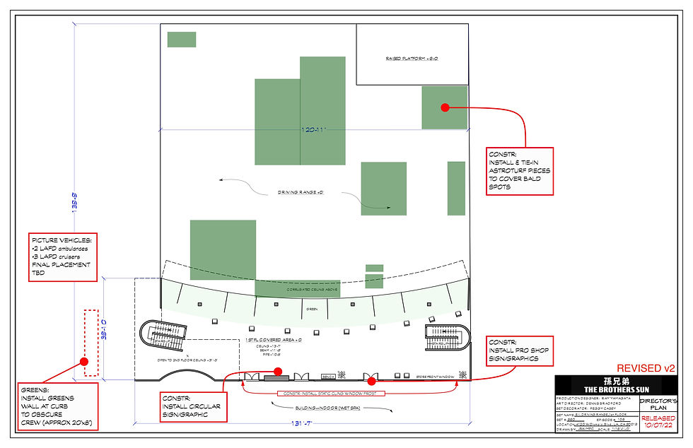 INT/EXT GOLF DRIVING RANGE Directors Plan