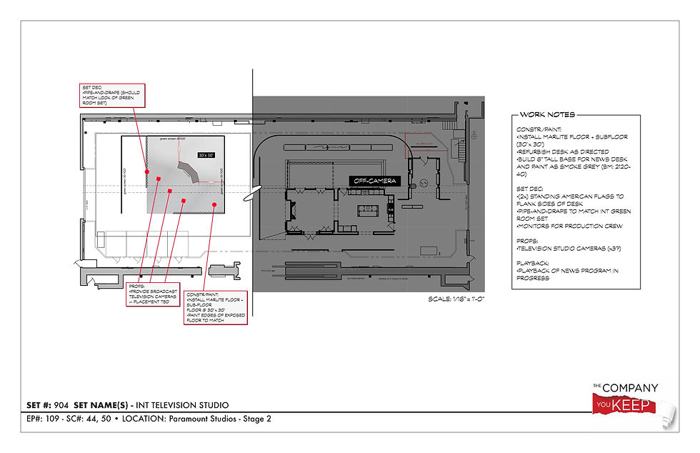 INT TV STUDIO Director's Plan