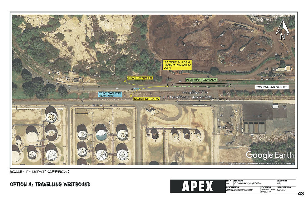 EXT MILITARY ACCIDENT ROAD Director's Plan