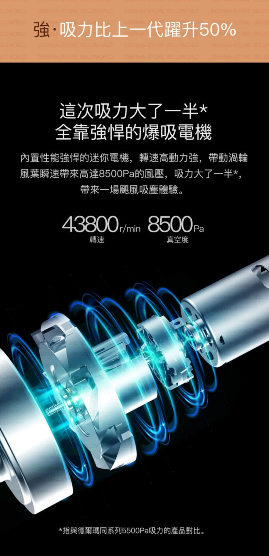 縮圖：德爾瑪無線吸塵機 