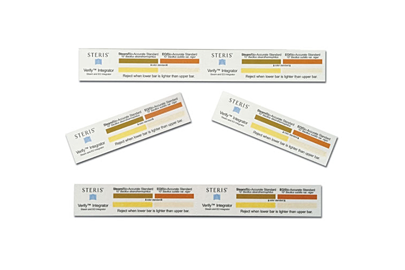 Verify Indicators and Integrators