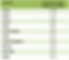 Table 6. Top ten markets by FTTH/B broadband subscriber net additions. Source: Point Topic.