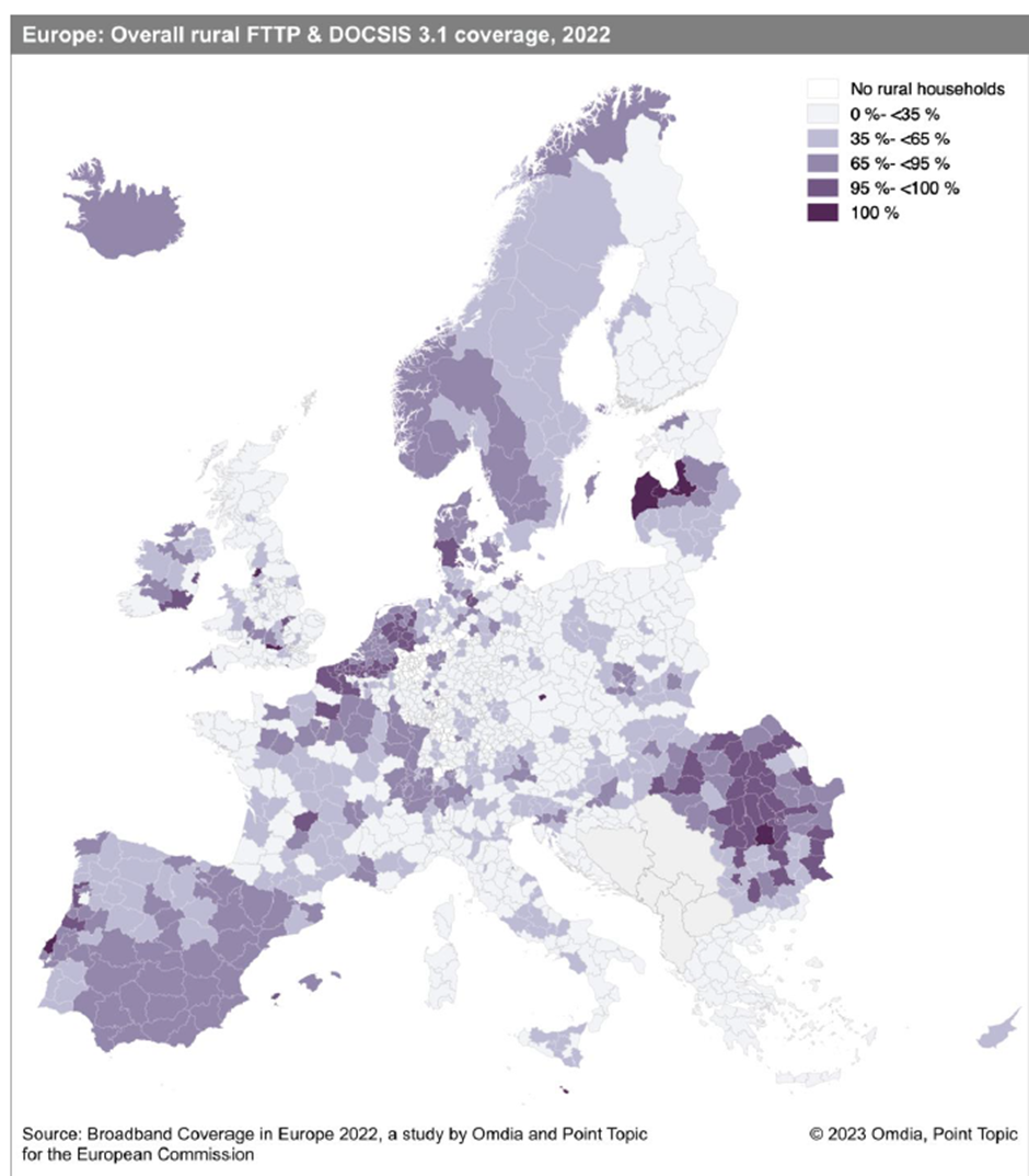 Broadband Coverage in Europe 2022
