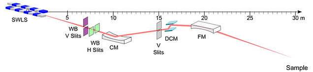 BL72 Layout.tif