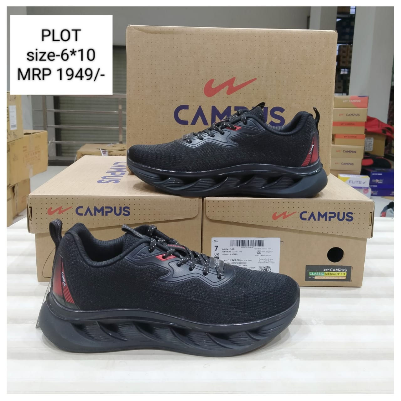 MODEL : PLOT 