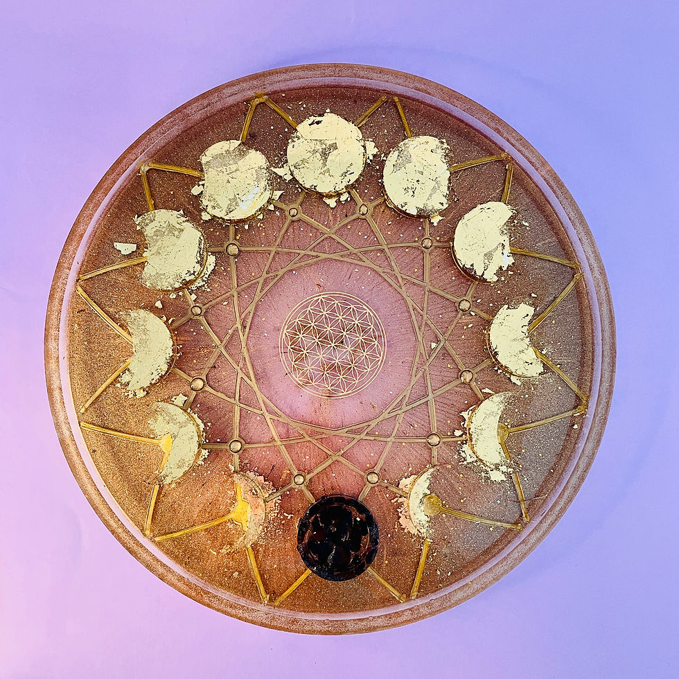 Plateau cycle lunaire