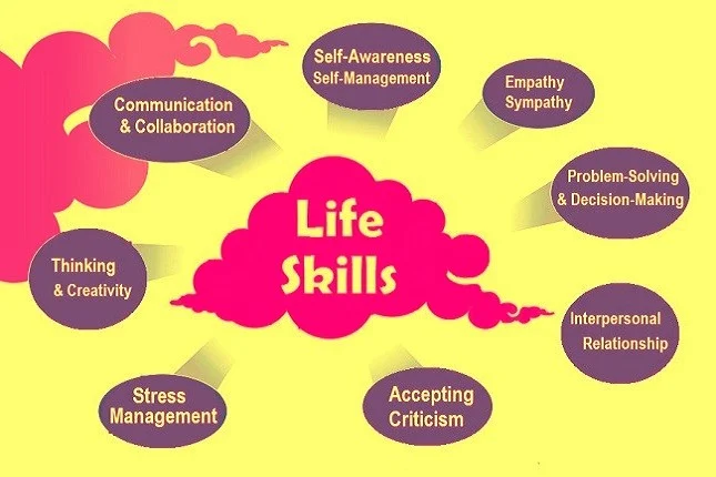 Life Skills & More