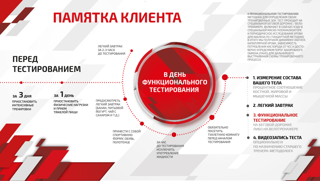 Памятка Покупателю Интернет Магазина