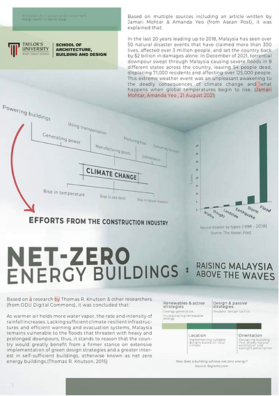Screen Shot 2022-02-21 at 12.25.17 AM.png