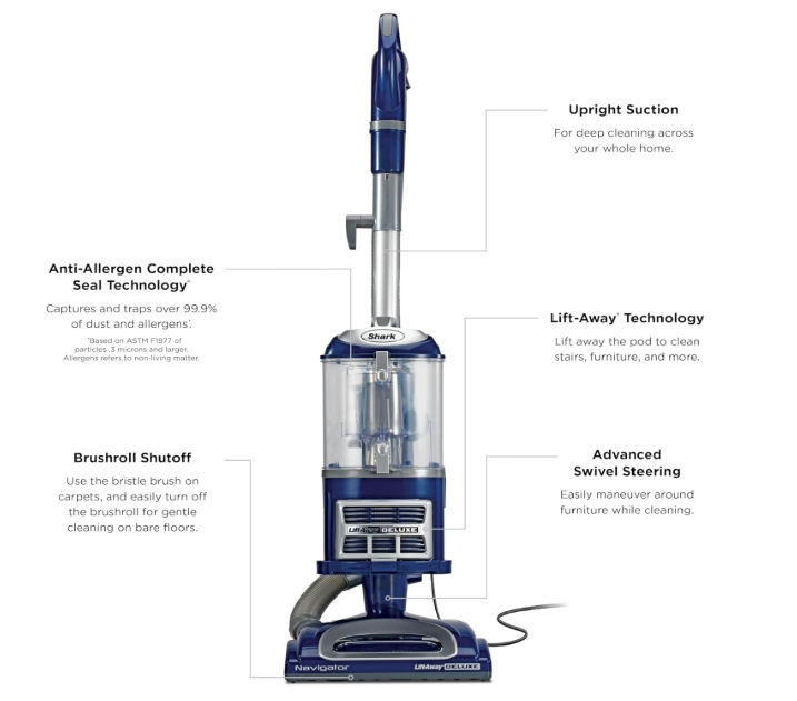 Thumbnail: Shark Upright Vacuum