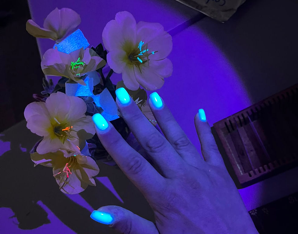 testing quantum dots