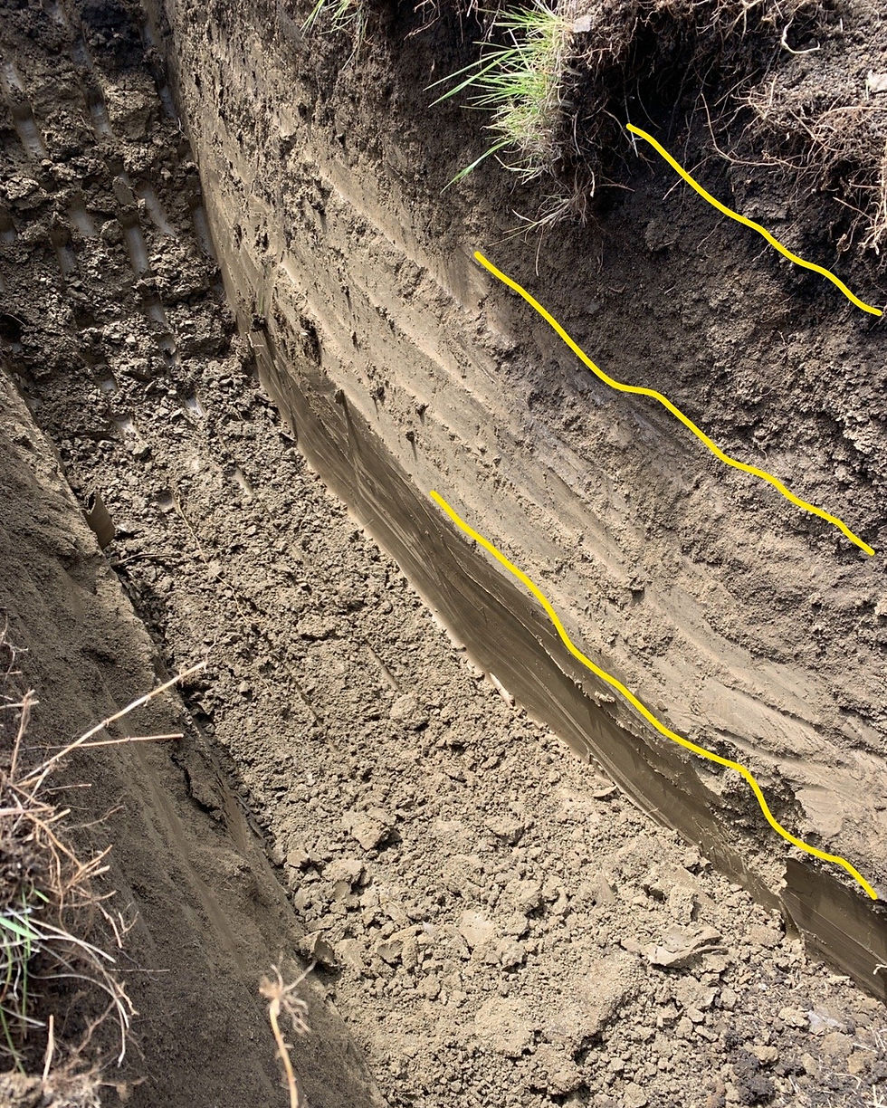 summit county septic